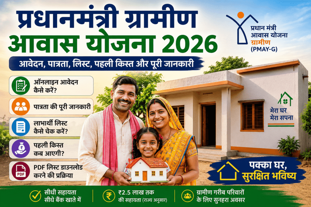 प्रधानमंत्री ग्रामीण आवास योजना 2026 की जानकारी, आवेदन प्रक्रिया, पात्रता, लाभार्थी सूची और पहली किस्त