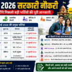 Government Job Vacancy July 2026